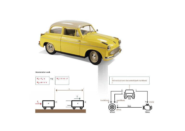 Model Overview for Cars